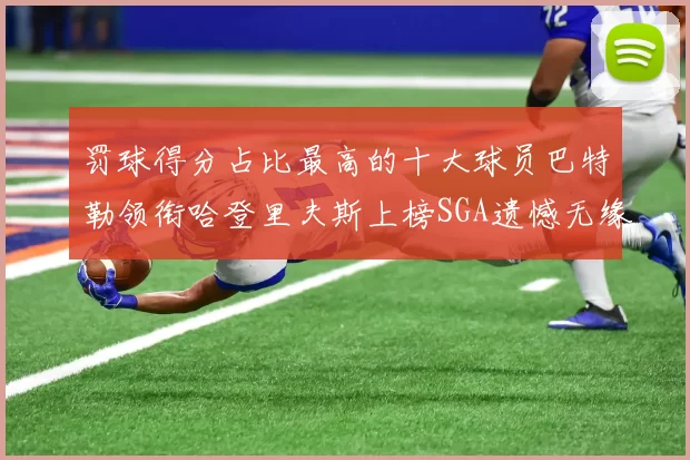 罚球得分占比最高的十大球员巴特勒领衔哈登里夫斯上榜SGA遗憾无缘